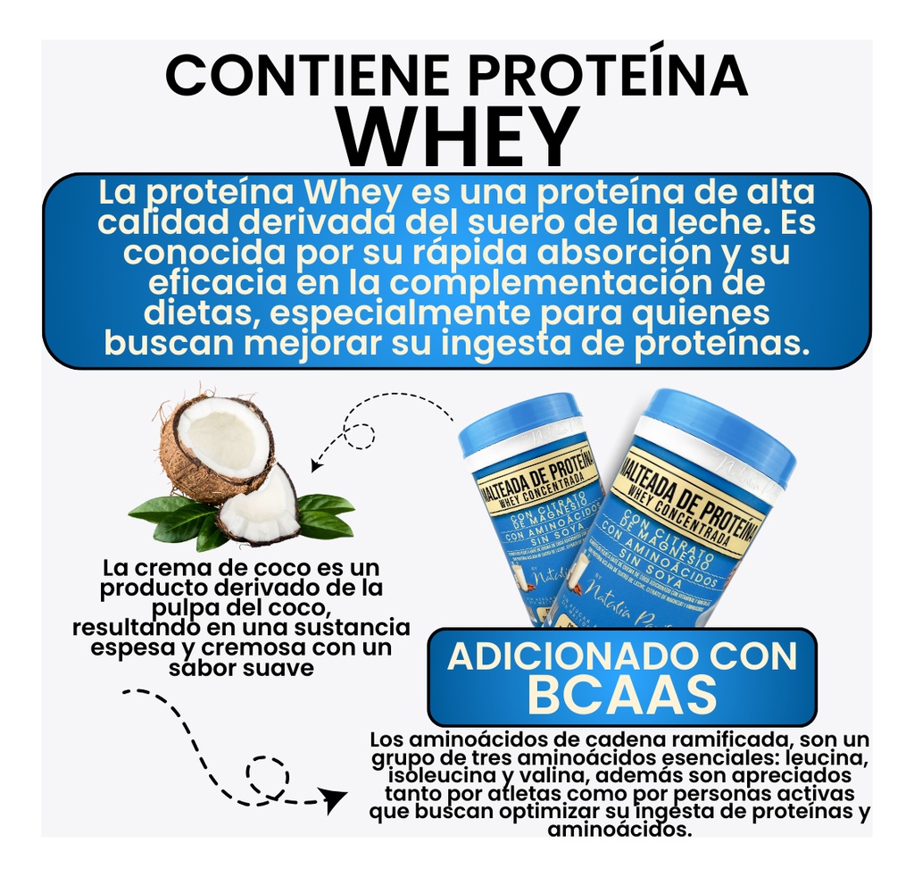 Proteina Limpia Natalia Paris - Unidad a $179900