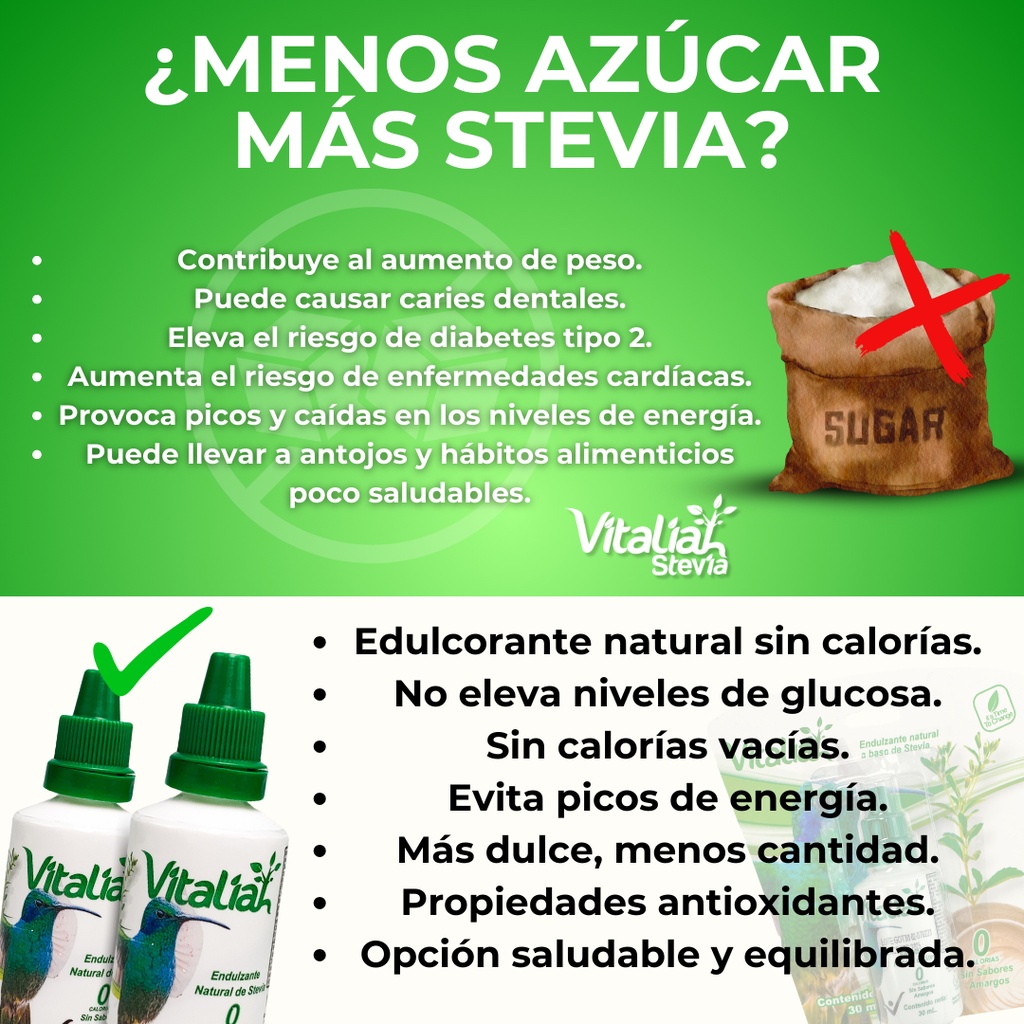 Combo 2 Gotas De Stevia Liquida - - Unidad a $10000